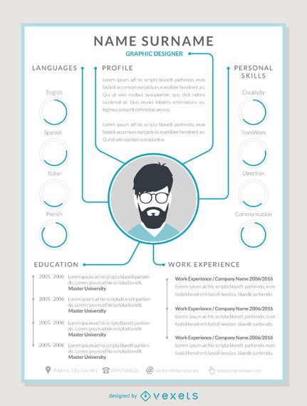 CV template with portrait CV template with portrait