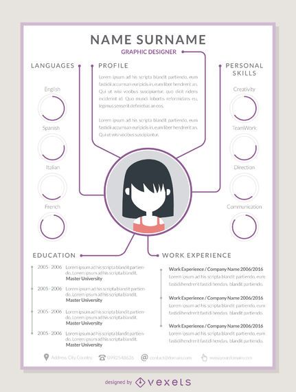 Graphic resume template Graphic resume template