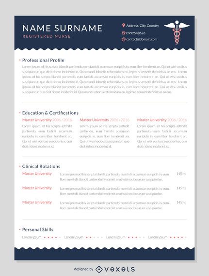 Nurse CV resume template Nurse CV resume template