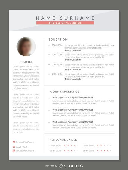 Curriculum Template Curriculum Template