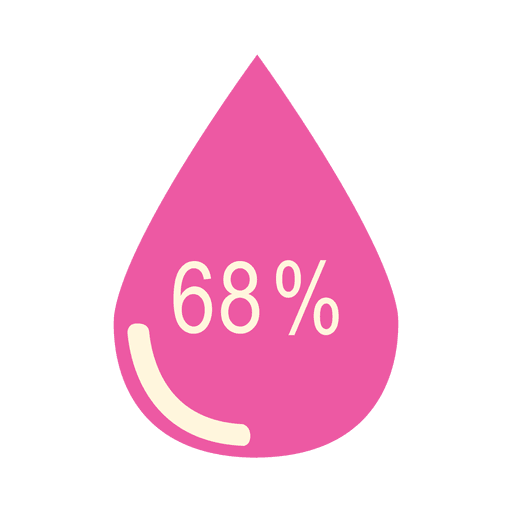 68 percent droplet icon PNG Design