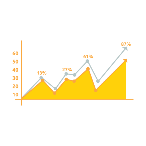 Real estate chart infographic PNG Design