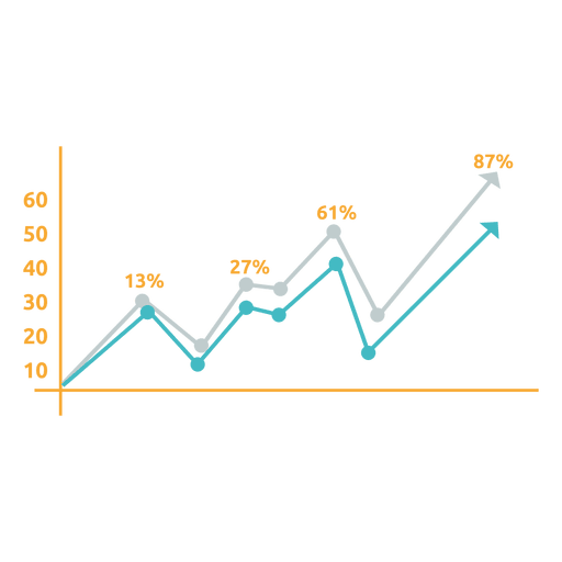 Linechart crescente cinza azul Desenho PNG