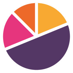 Gráfico de pizza colorido de quatro partes Desenho PNG
