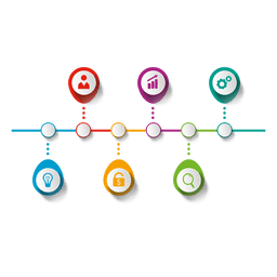 Infográfico elíptico multifásico Desenho PNG