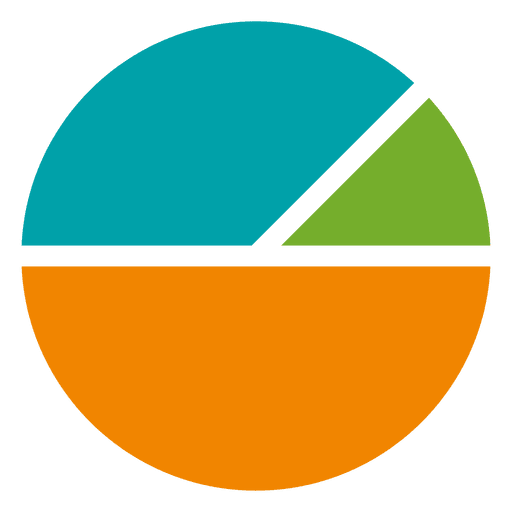 Infografía de gráfico circular Diseño PNG