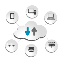 Cloud computing devices concept Cloud computing devices concept