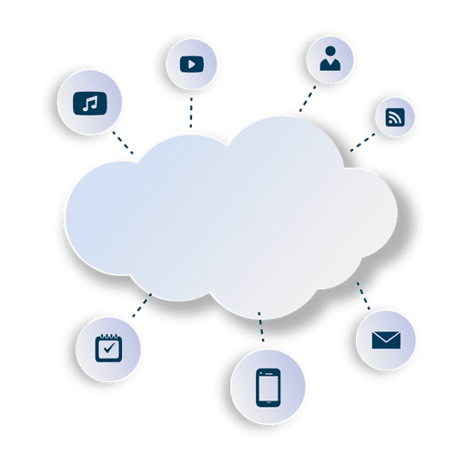 Multimedia Cloud Computing PNG-Design