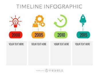 Lançar criador de infográfico de linha do tempo