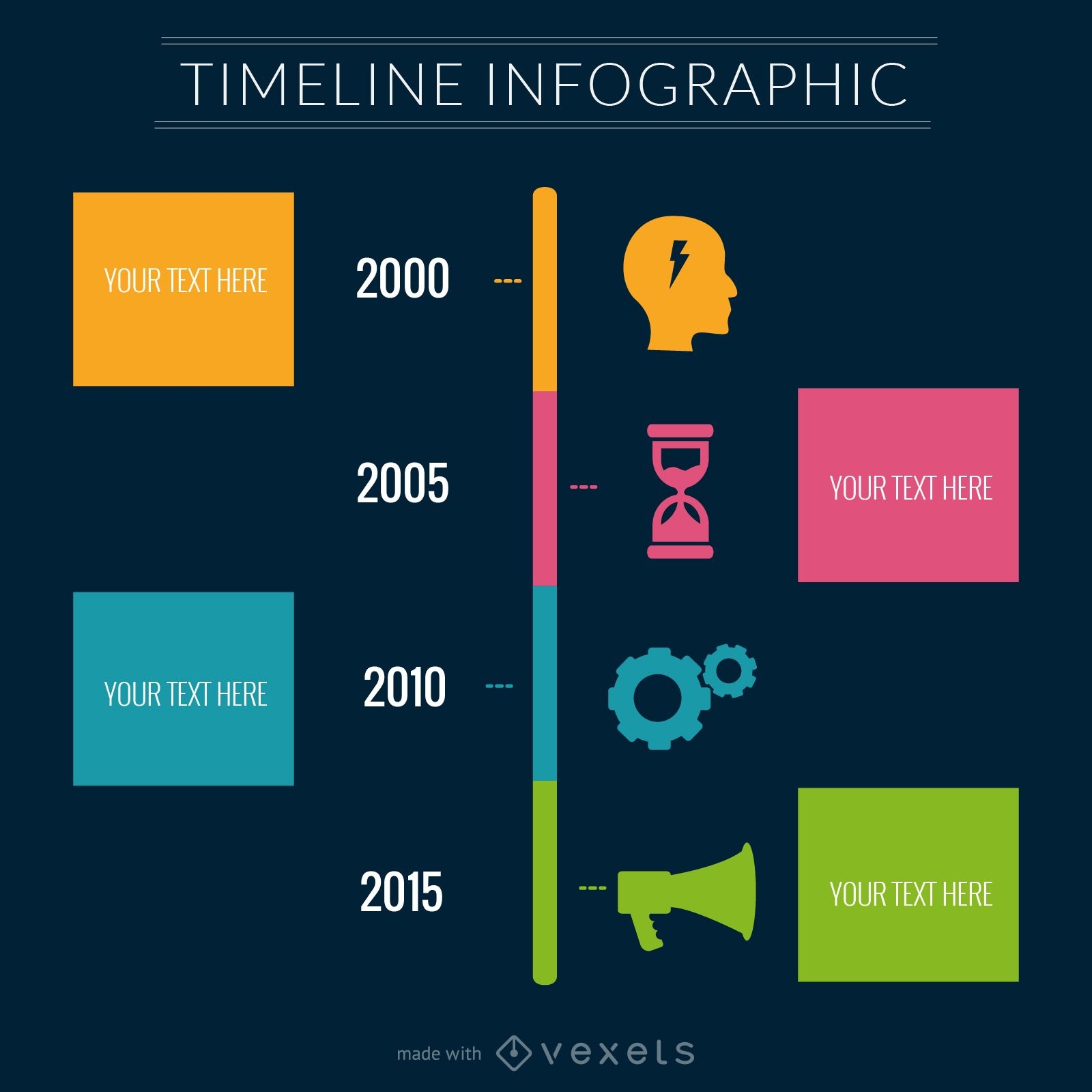 Criador de infográfico de linha do tempo