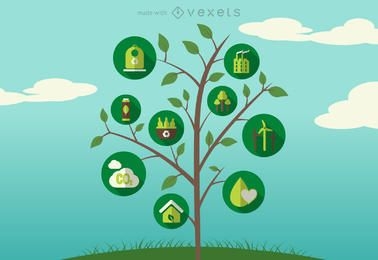 Ecology tree illustration