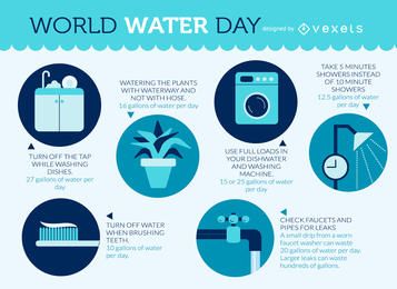 World Water Day prevention design