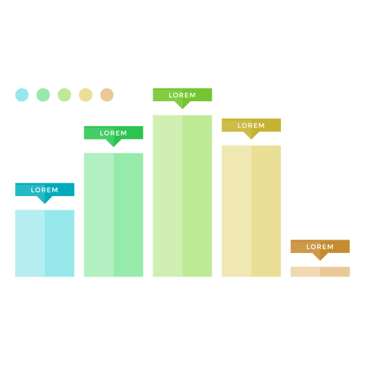 Gráfico de columnas de dos secciones Diseño PNG