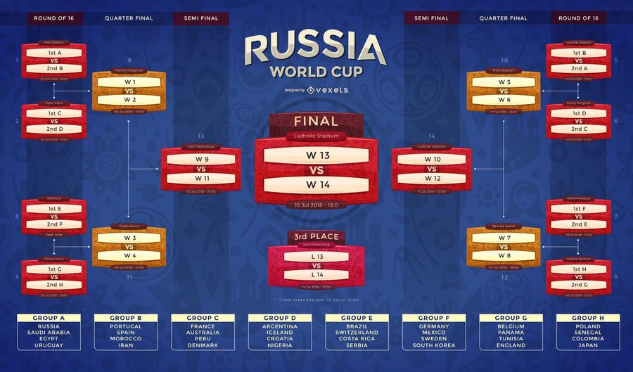Rusia 2018 partidos y equipos de equipos Rusia 2018 partidos y equipos de equipos
