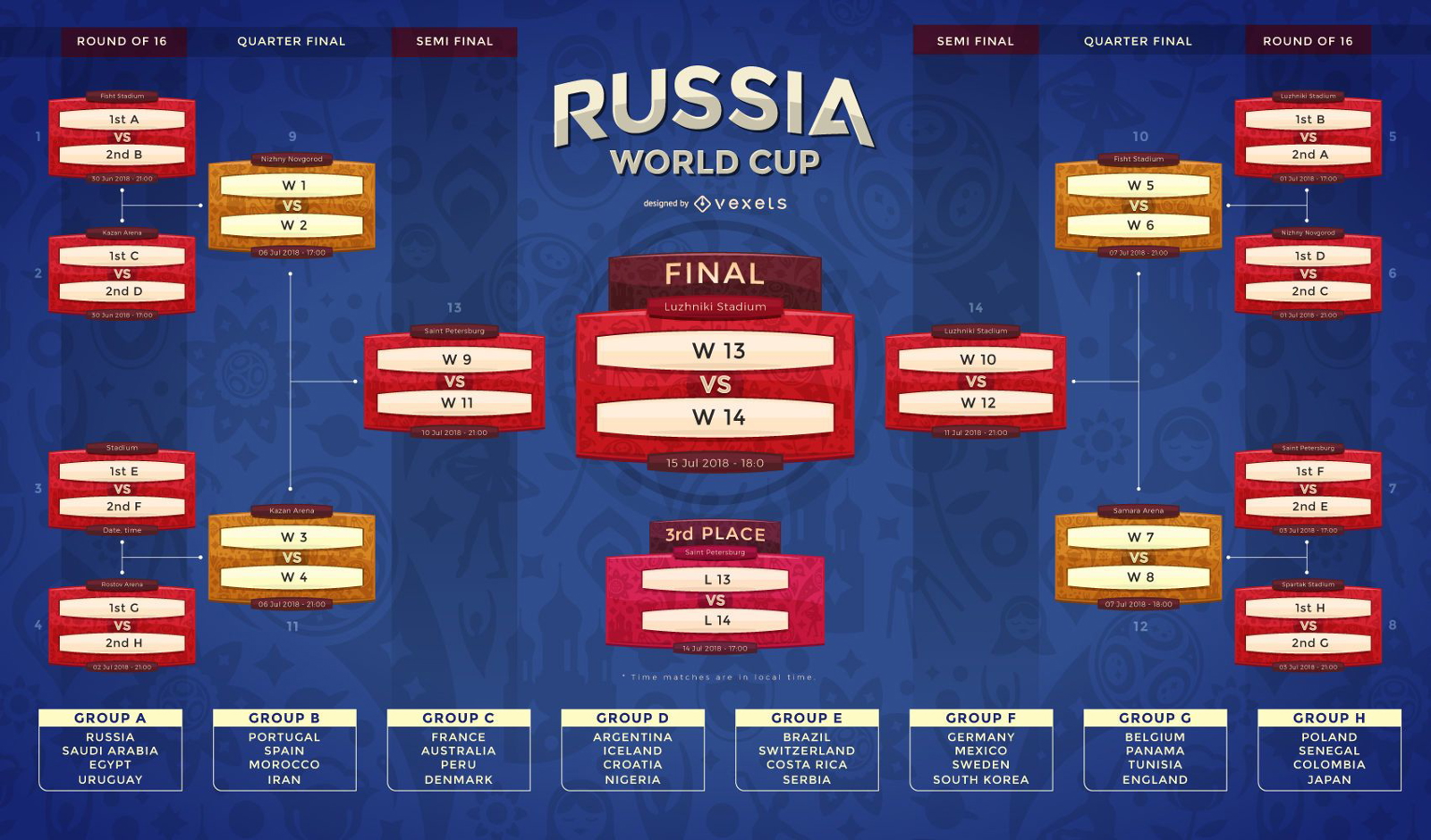 Baixar Vetor De Grupos E Bandeiras Da Rússia Da Copa Do Mundo 2018