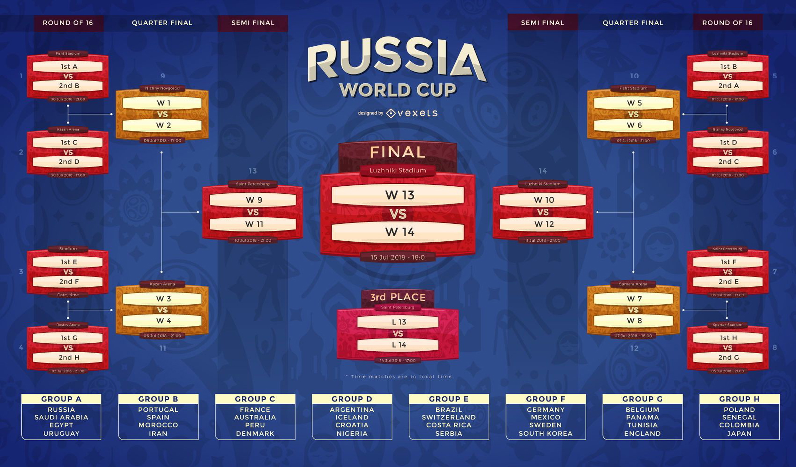 Russia 2018 fixture and team groups