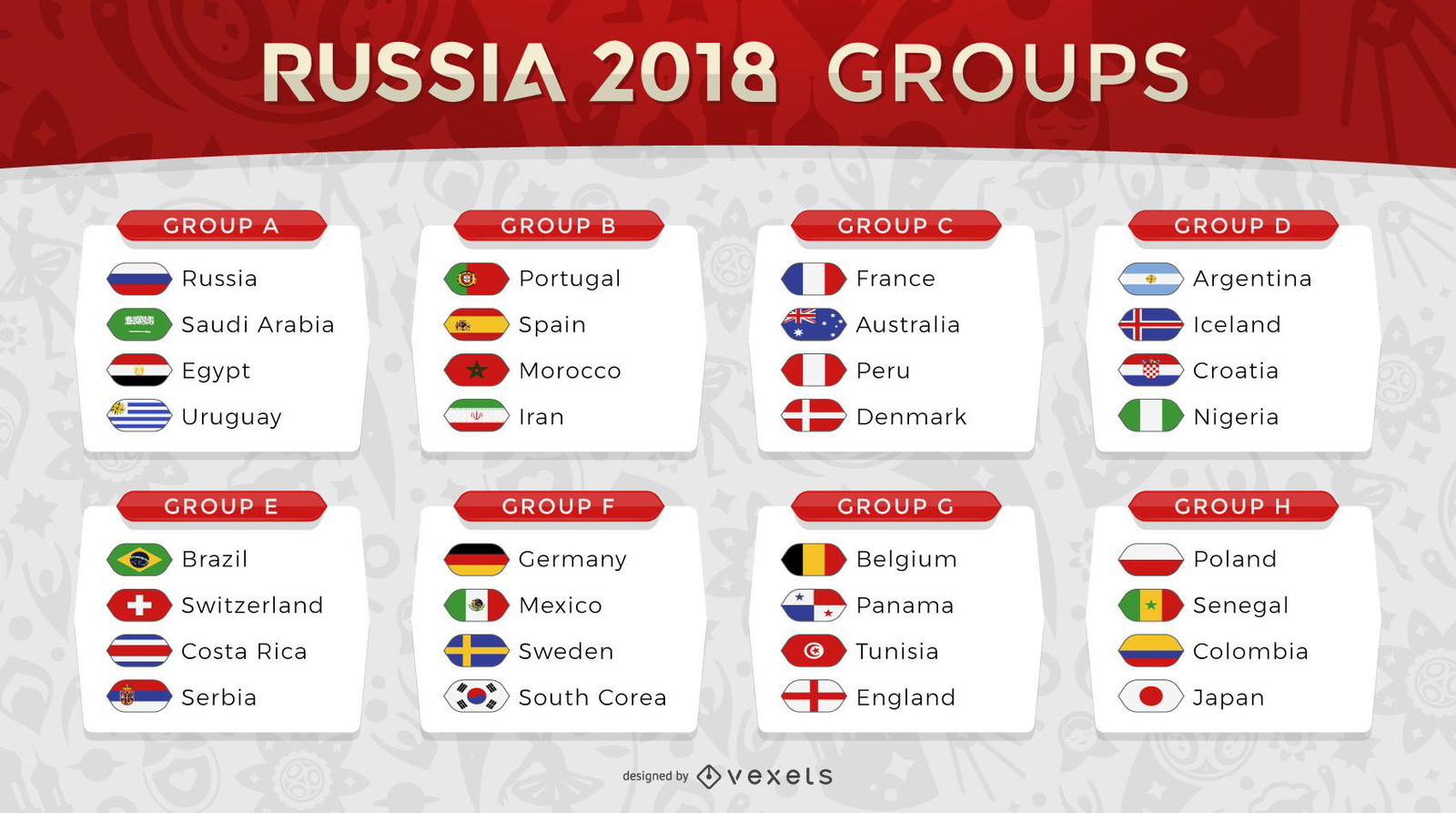 Grupo F Tabela Qualificatória Rússia 2018 Copa do Mundo Vector imagem  vetorial de pisanku© 180578806