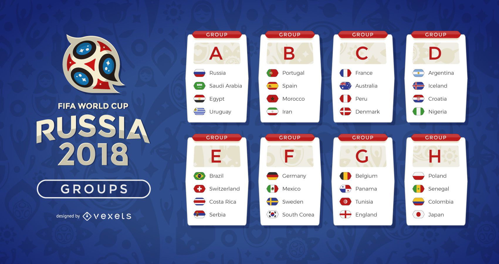 Rusia 2018 Grupos De La Copa Del Mundo Descargar Vector 8792