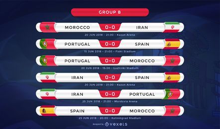 Partido Rusia 2018 Grupo B