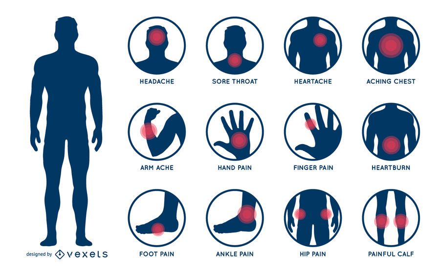 Conjunto de ilustración de dolor de cuerpo Conjunto de ilustración de dolor de cuerpo
