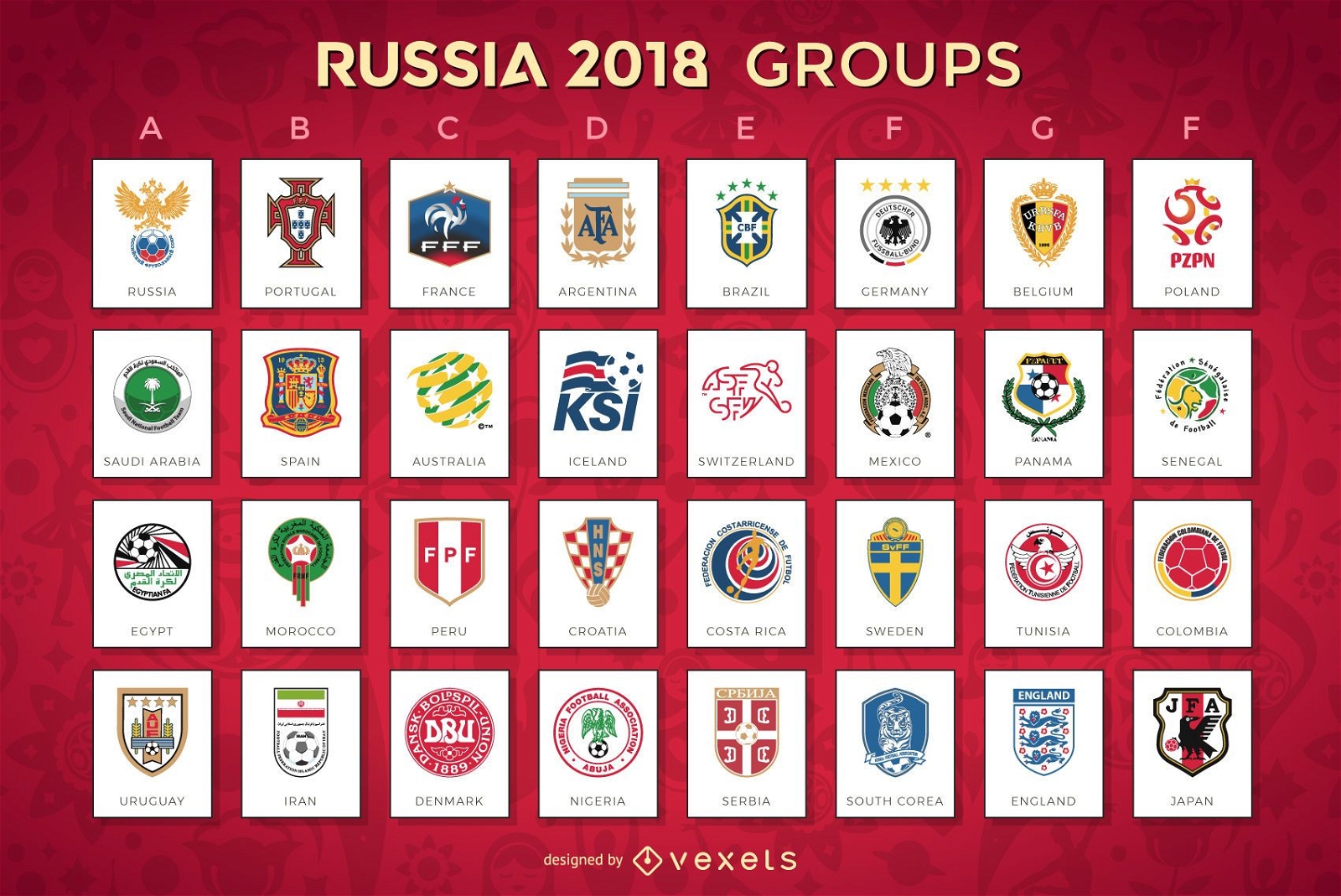 Rusia 2018 grupos con emblemas