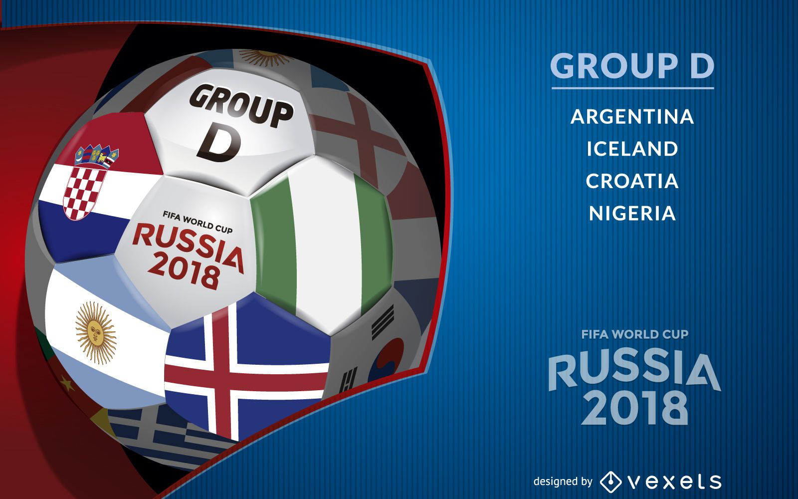 Projeto do Grupo D da Rússia 2018