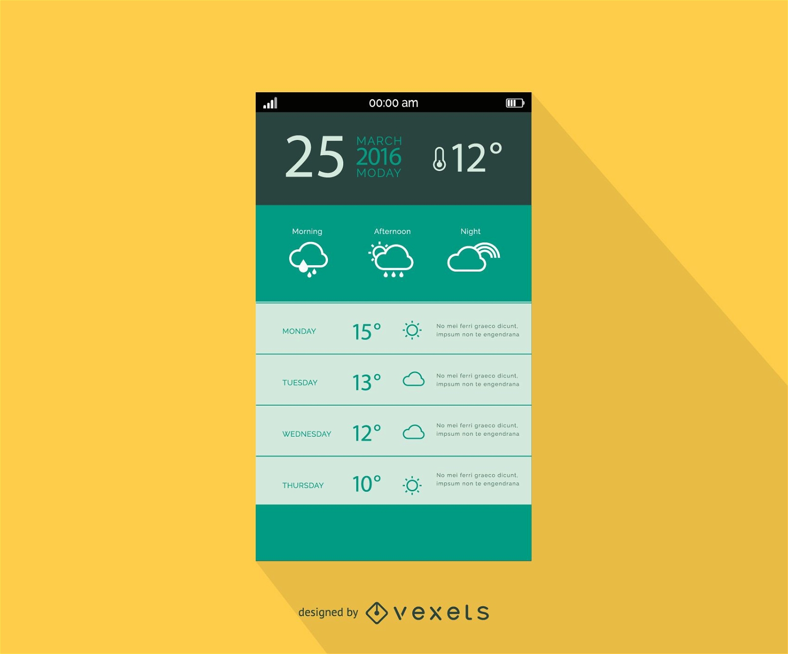 Smartphone weather service design