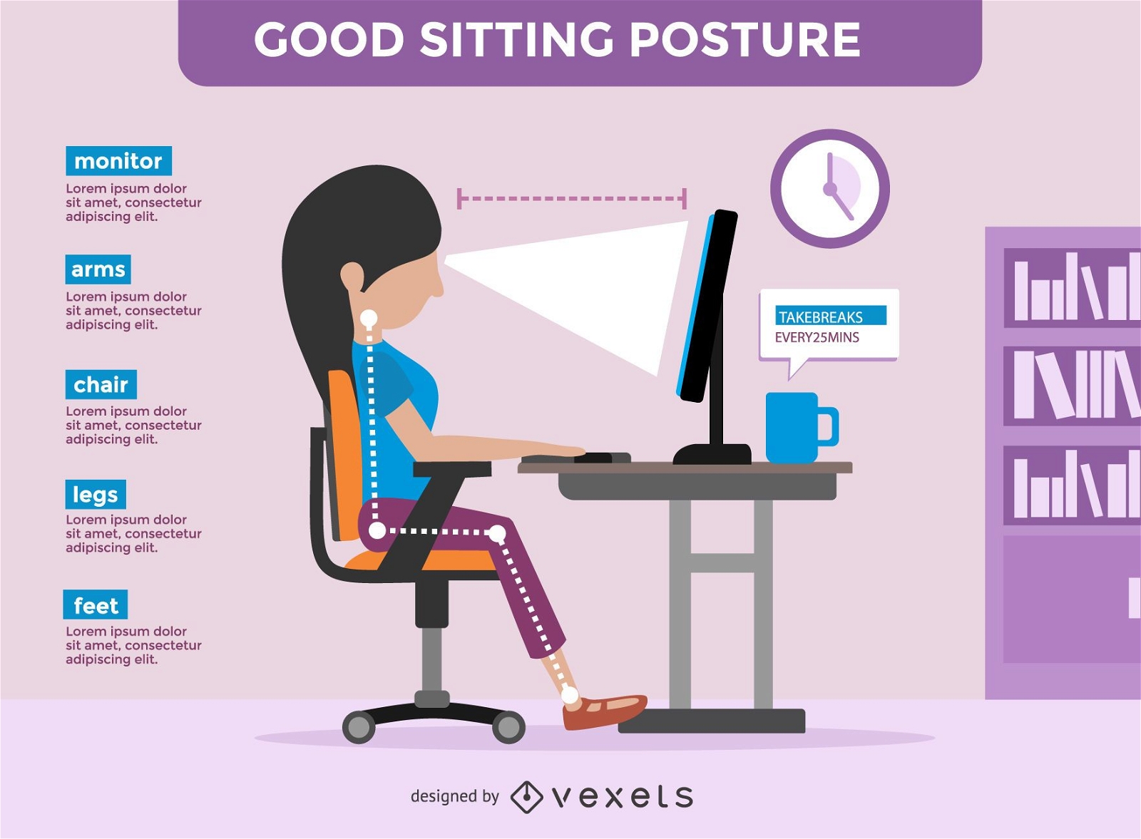 Ilustración de postura sentada buena plana
