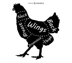 Silueta de partes de pollo Silueta de partes de pollo