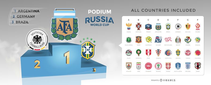 Selecciones nacionales de la copa mundial de fútbol Selecciones nacionales de la copa mundial de fútbol