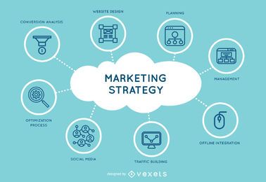 Diseño de estrategia de marketing Diseño de estrategia de marketing