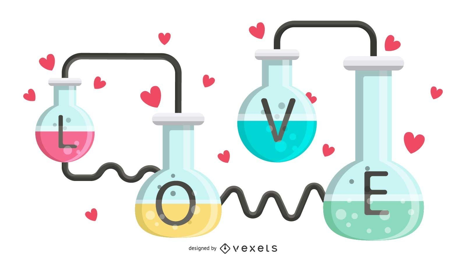 LOVE Formula Illustration