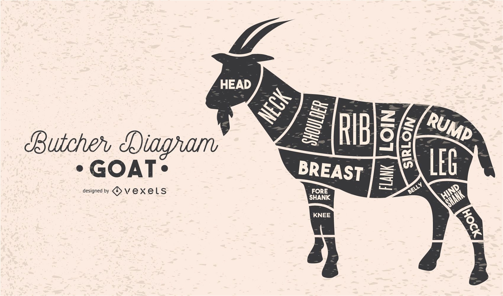 Goat Butcher Diagram
