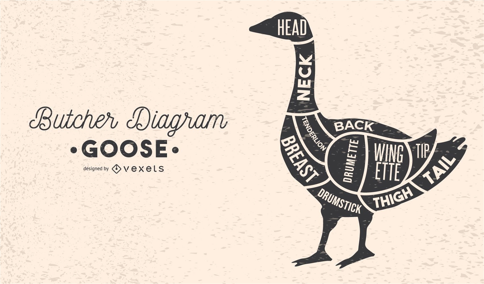 Goose Butcher Diagram