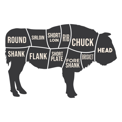 Bison buffalo aurochs meat silhouette PNG Design
