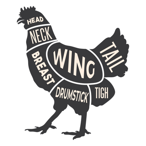 Chicken meat silhouette