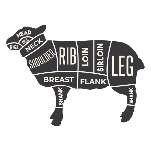 Solhouette de carne de oveja Diseño PNG