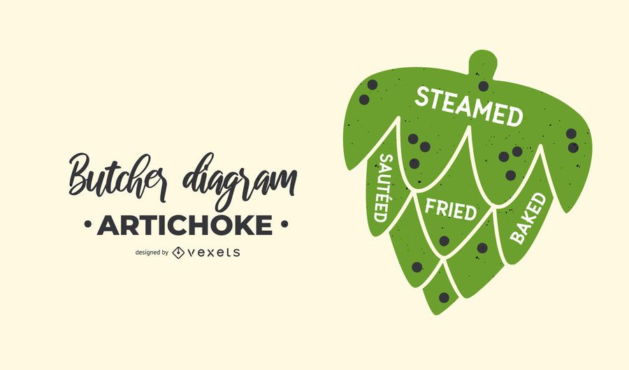 Artichoke Butcher Diagram Design Artichoke Butcher Diagram Design