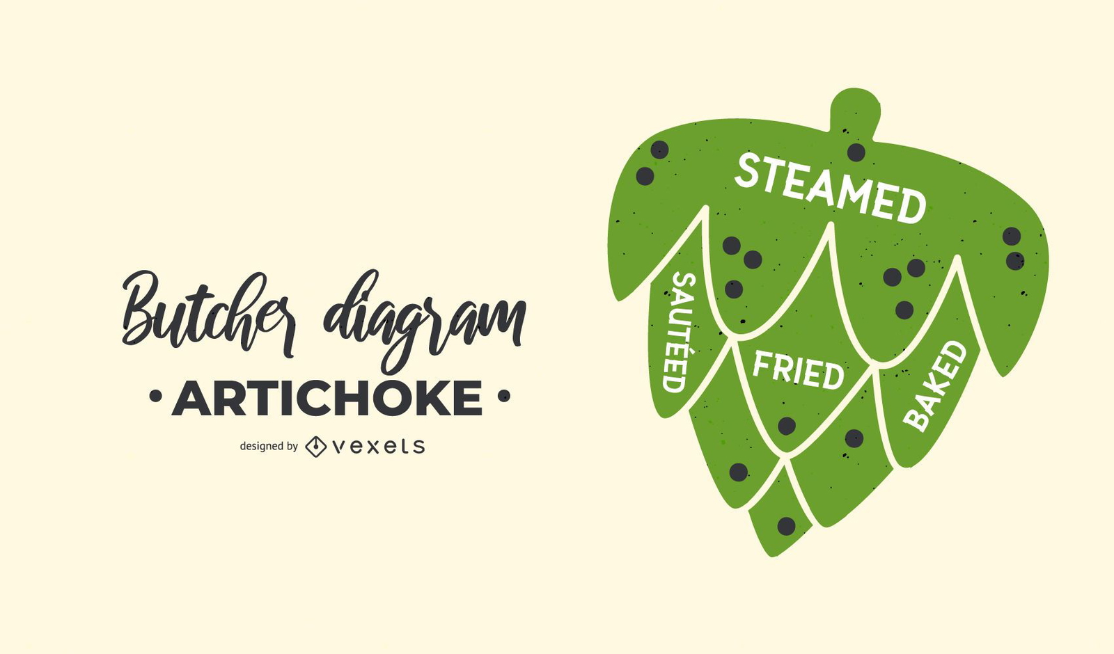 Artichoke Butcher Diagram Design