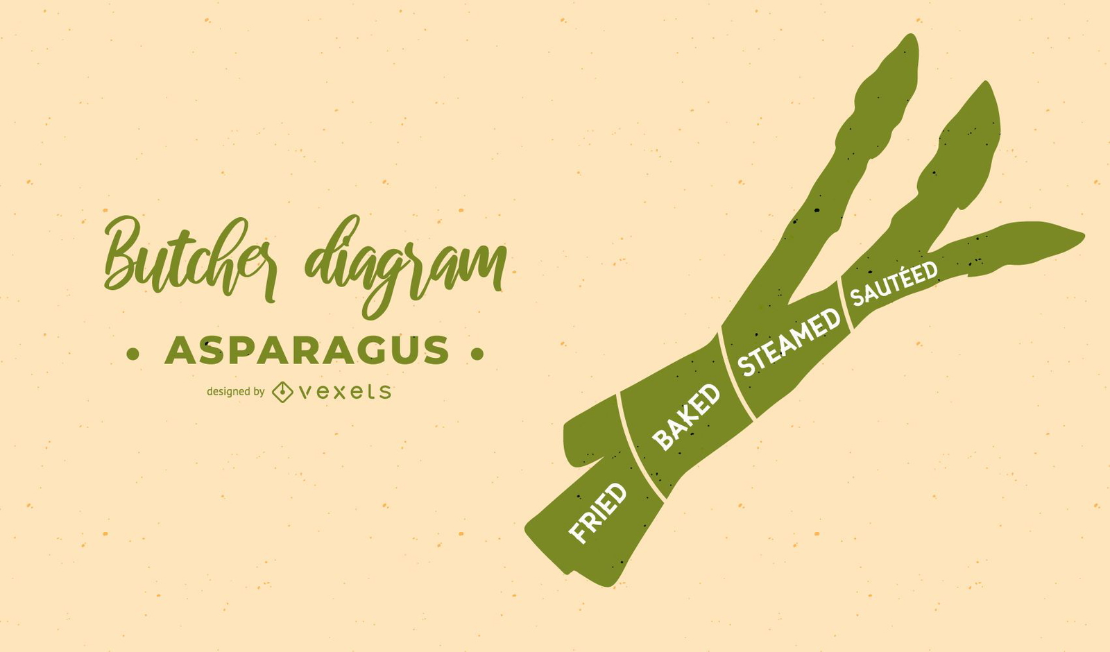 Asparagus Butcher Diagram Design