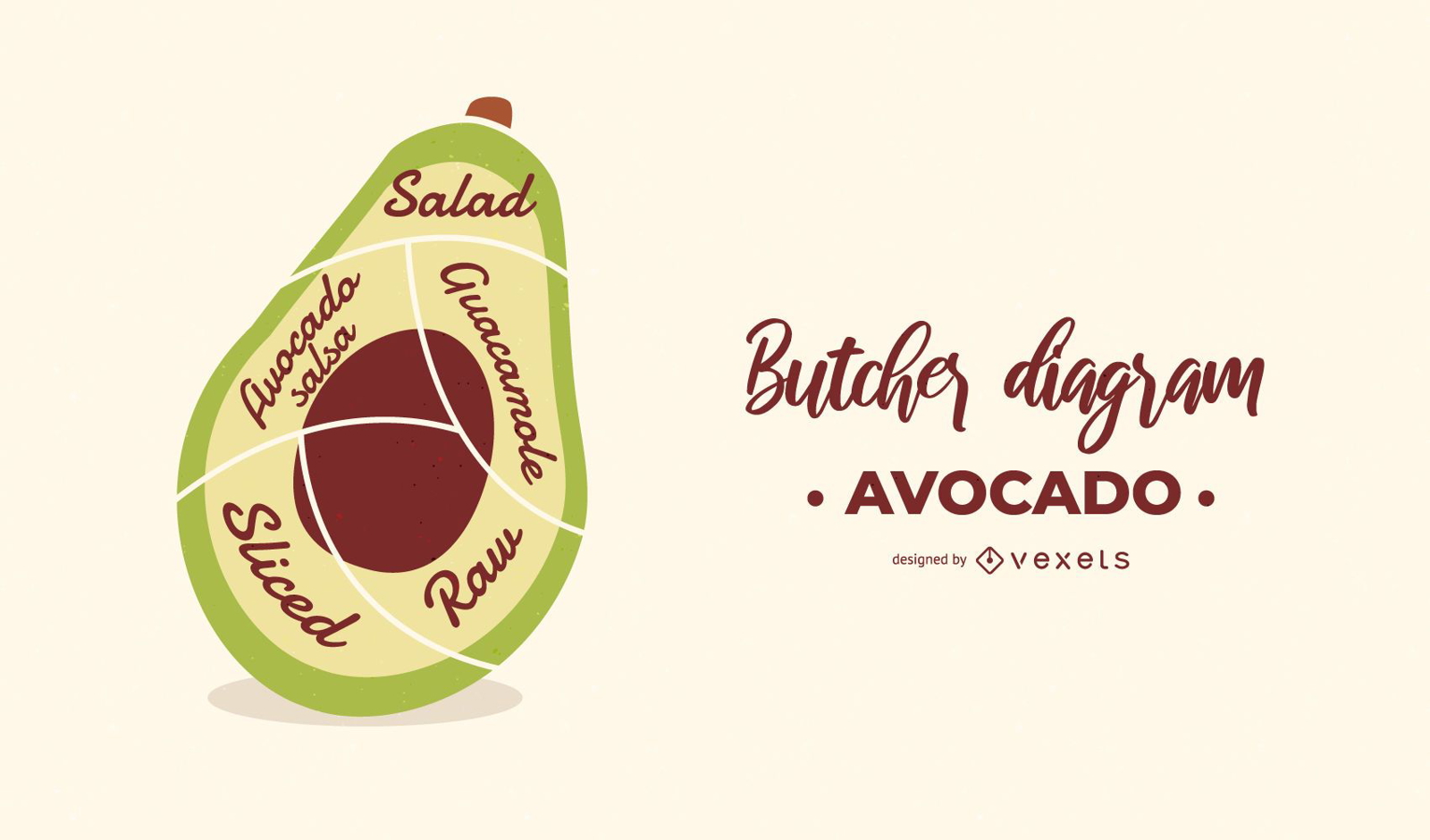 Avocado Butcher Diagram Design