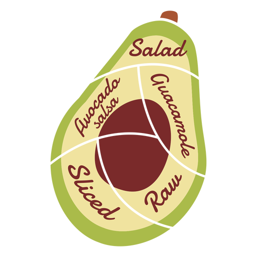 Rohe geschnittene Salsaflache der Avocado-Steinsalatguacamole PNG-Design