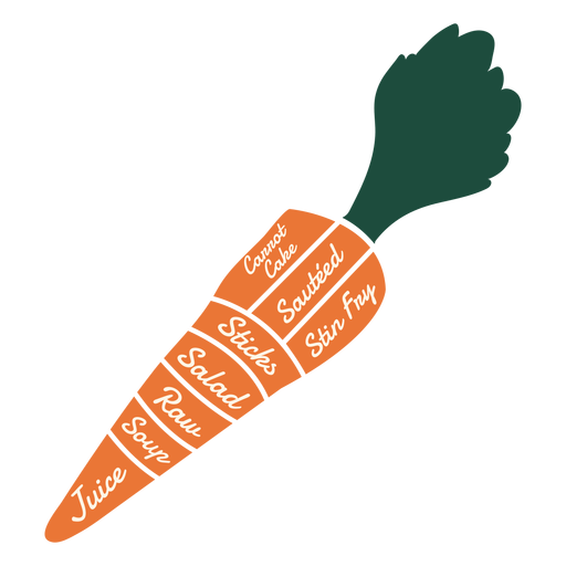 Karottenkarottenkuchen sautierte Stin Fry Stichs Salat rohen Suppensaft flach PNG-Design