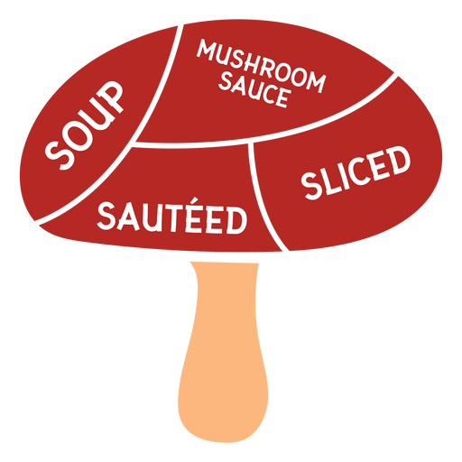 Mushroom soup mushroom sauce sauteed sliced flat PNG Design