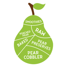 Pear leaf smoothies raw poached pear baked pear preserves pear cobbler flat PNG Design