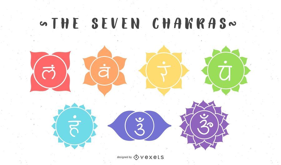O Conjunto De Símbolos De Sete Chakras O Conjunto De Símbolos De Sete Chakras