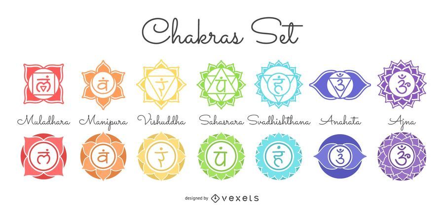 Conjunto de símbolos de chakras Conjunto de símbolos de chakras