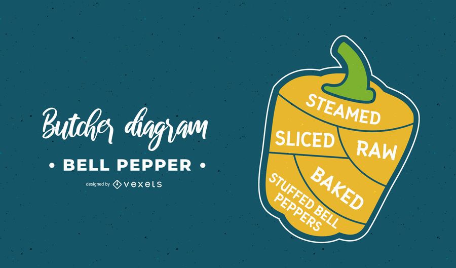 Bell Pepper Butcher Diagram Design Bell Pepper Butcher Diagram Design