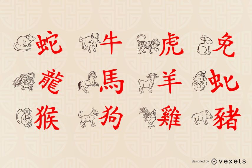 Ilustrações chinesas do horóscopo Ilustrações chinesas do horóscopo