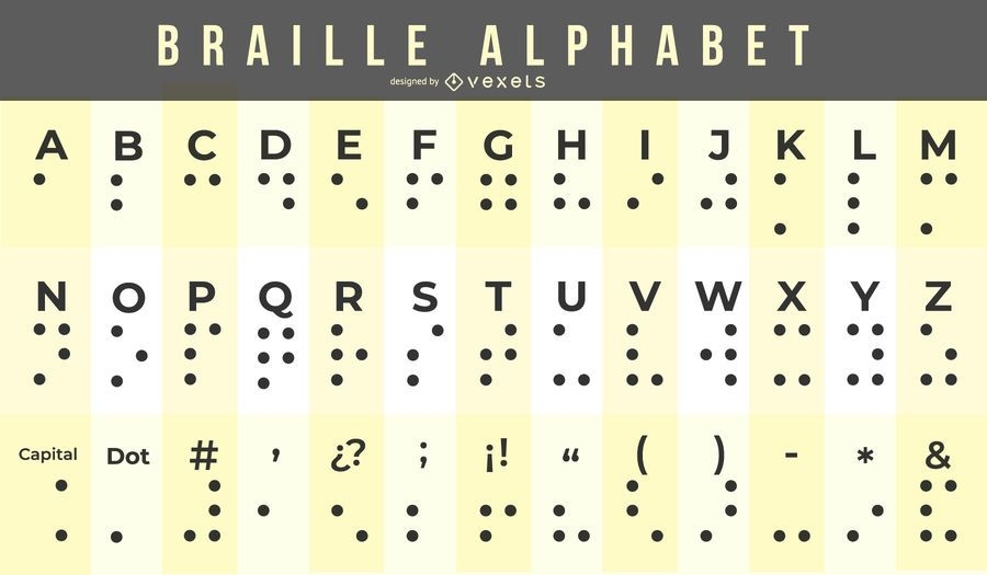 braille-alphabet-chart-vector-download